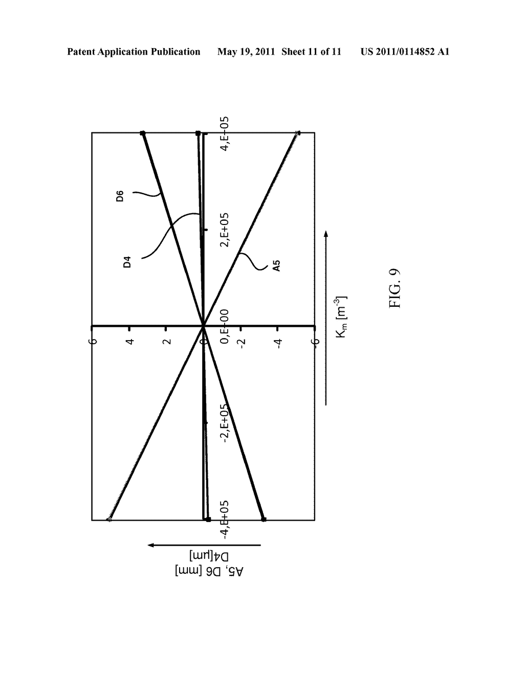 Corrector for Axial Aberrations of a Particle-Optical Lens - diagram, schematic, and image 12