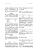 ELECTROCHEMICALLY ACTIVE MATERIALS AND PRECURSORS THERETO diagram and image