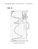 PROCESS FOR PRODUCING THERMOPLASTIC RESIN MOLDED PRODUCT AND THERMOPLASTIC RESIN PARTICLE COMPOSITION diagram and image