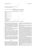 PROCESS FOR PRODUCING THERMOPLASTIC RESIN MOLDED PRODUCT AND THERMOPLASTIC RESIN PARTICLE COMPOSITION diagram and image