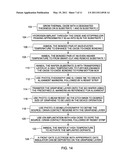 FABRICATION OF GRAPHENE NANOELECTRONIC DEVICES ON SOI STRUCTURES diagram and image