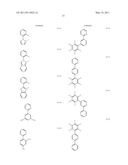 Electroluminescent Metal Complexes with Nucleophilic Carbene Ligands diagram and image