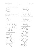 Electroluminescent Metal Complexes with Nucleophilic Carbene Ligands diagram and image