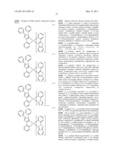 Electroluminescent Metal Complexes with Nucleophilic Carbene Ligands diagram and image