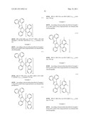 Electroluminescent Metal Complexes with Nucleophilic Carbene Ligands diagram and image