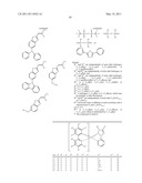 Electroluminescent Metal Complexes with Nucleophilic Carbene Ligands diagram and image