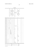 Electroluminescent Metal Complexes with Nucleophilic Carbene Ligands diagram and image