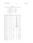 Electroluminescent Metal Complexes with Nucleophilic Carbene Ligands diagram and image