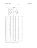 Electroluminescent Metal Complexes with Nucleophilic Carbene Ligands diagram and image