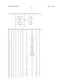 Electroluminescent Metal Complexes with Nucleophilic Carbene Ligands diagram and image