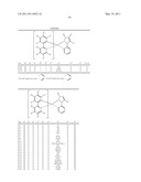 Electroluminescent Metal Complexes with Nucleophilic Carbene Ligands diagram and image