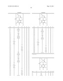 Electroluminescent Metal Complexes with Nucleophilic Carbene Ligands diagram and image