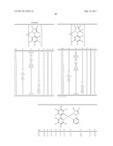 Electroluminescent Metal Complexes with Nucleophilic Carbene Ligands diagram and image