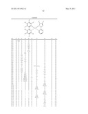 Electroluminescent Metal Complexes with Nucleophilic Carbene Ligands diagram and image