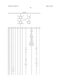 Electroluminescent Metal Complexes with Nucleophilic Carbene Ligands diagram and image