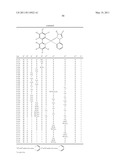 Electroluminescent Metal Complexes with Nucleophilic Carbene Ligands diagram and image