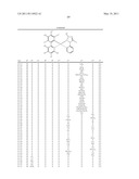 Electroluminescent Metal Complexes with Nucleophilic Carbene Ligands diagram and image