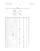 Electroluminescent Metal Complexes with Nucleophilic Carbene Ligands diagram and image