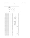 Electroluminescent Metal Complexes with Nucleophilic Carbene Ligands diagram and image