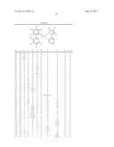 Electroluminescent Metal Complexes with Nucleophilic Carbene Ligands diagram and image