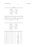 Electroluminescent Metal Complexes with Nucleophilic Carbene Ligands diagram and image