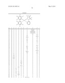 Electroluminescent Metal Complexes with Nucleophilic Carbene Ligands diagram and image