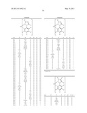 Electroluminescent Metal Complexes with Nucleophilic Carbene Ligands diagram and image