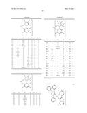 Electroluminescent Metal Complexes with Nucleophilic Carbene Ligands diagram and image