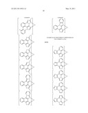 NOVEL TRANSITION METAL COMPLEXES AND USE THEREOF IN ORGANIC LIGHT-EMITTING DIODES - IV diagram and image