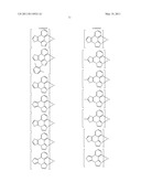 NOVEL TRANSITION METAL COMPLEXES AND USE THEREOF IN ORGANIC LIGHT-EMITTING DIODES - IV diagram and image