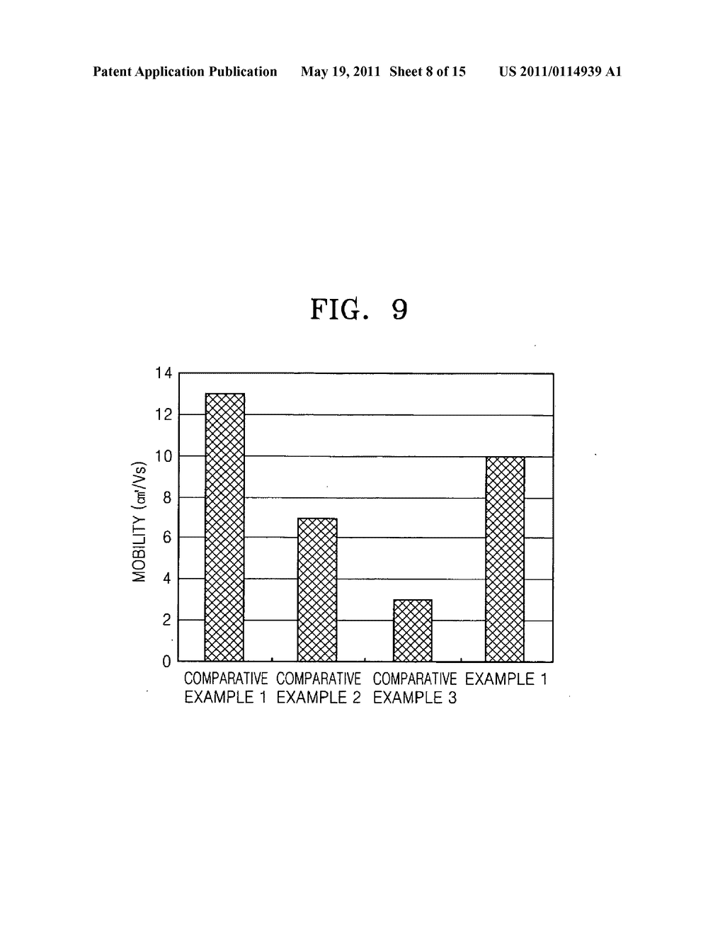 Transistors, electronic devices including a transistor and methods of manufacturing the same - diagram, schematic, and image 09