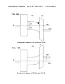 SPUTTERING TARGET AND METHOD FOR MANUFACTURING THE SAME, AND TRANSISTOR diagram and image