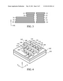 Non-Uniform Semiconductor Device Active Area Pattern Formation diagram and image