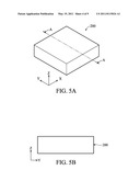 Non-Uniform Semiconductor Device Active Area Pattern Formation diagram and image
