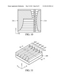 Non-Uniform Semiconductor Device Active Area Pattern Formation diagram and image