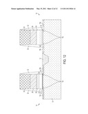 CONTROL OF THRESHOLD VOLTAGES IN HIGH-K METAL GATE STACK AND STRUCTURES FOR CMOS DEVICES diagram and image