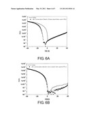 TRANSISTOR diagram and image