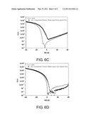 TRANSISTOR diagram and image