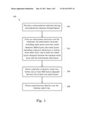 PAD STRUCTURE FOR SEMICONDUCTOR DEVICES diagram and image