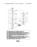 MILD HYBRID SYSTEM AND METHOD FOR CONTROLLING THE SAME diagram and image