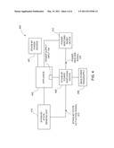 STANDY POWER REDUCTION diagram and image