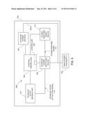 STANDY POWER REDUCTION diagram and image