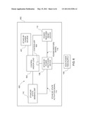 STANDY POWER REDUCTION diagram and image