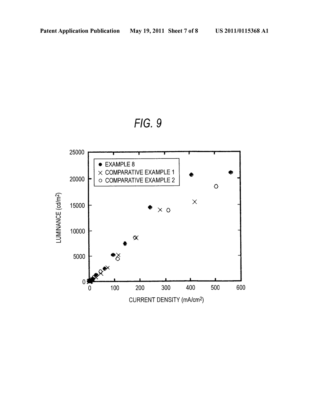 ARYLAMINE COMPOUND AND ORGANIC ELECTROLUMINESCENT DEVICE - diagram, schematic, and image 08