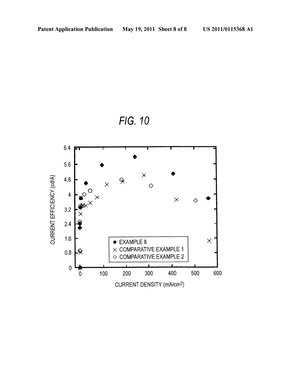 ARYLAMINE COMPOUND AND ORGANIC ELECTROLUMINESCENT DEVICE - diagram, schematic, and image 09