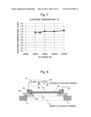 PLASMA GENERATION DEVICE AND PLASMA PROCESSING DEVICE diagram and image