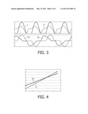 DEVICE WITH LIGHT-EMITTING DIODE CIRCUITS diagram and image