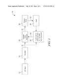 Universal Dimmer diagram and image