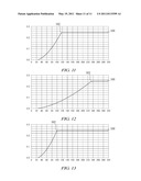 Universal Dimmer diagram and image