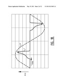 Switched-Mode Power Supply, LED Lighting System and Driver Comprising the Same, and Method for Electrically Driving a Load diagram and image